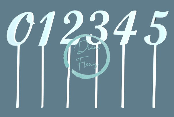 3D čísla 0 až 9 na paličke 14cm - výber v detaile produktu - Výber čísla: 3