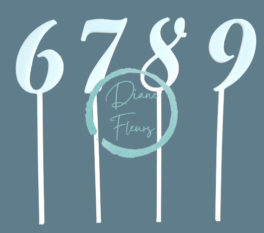 3D čísla 0 až 9 na paličke 14cm - výber v detaile produktu - Výber čísla: 3